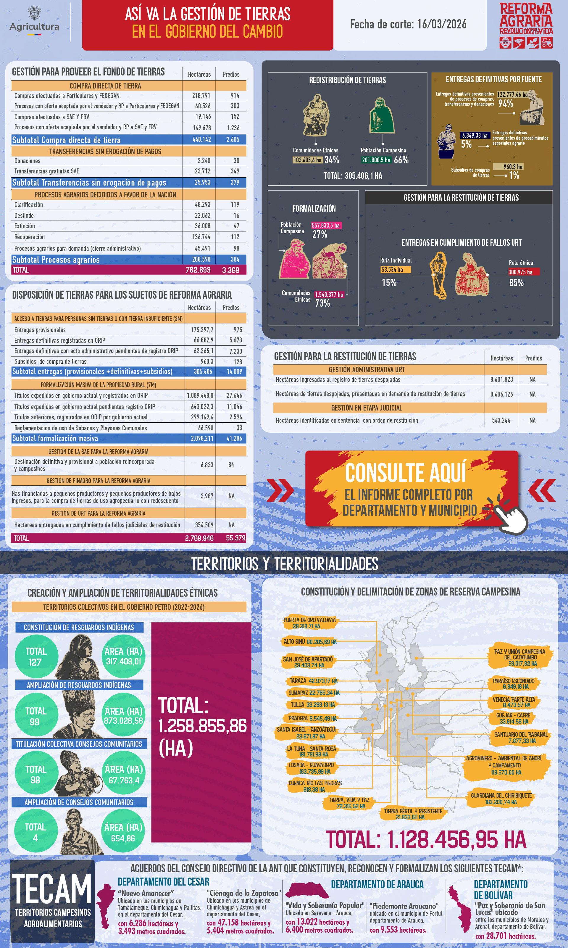 CONTADOR_29_10_2025 _ 1.jpg