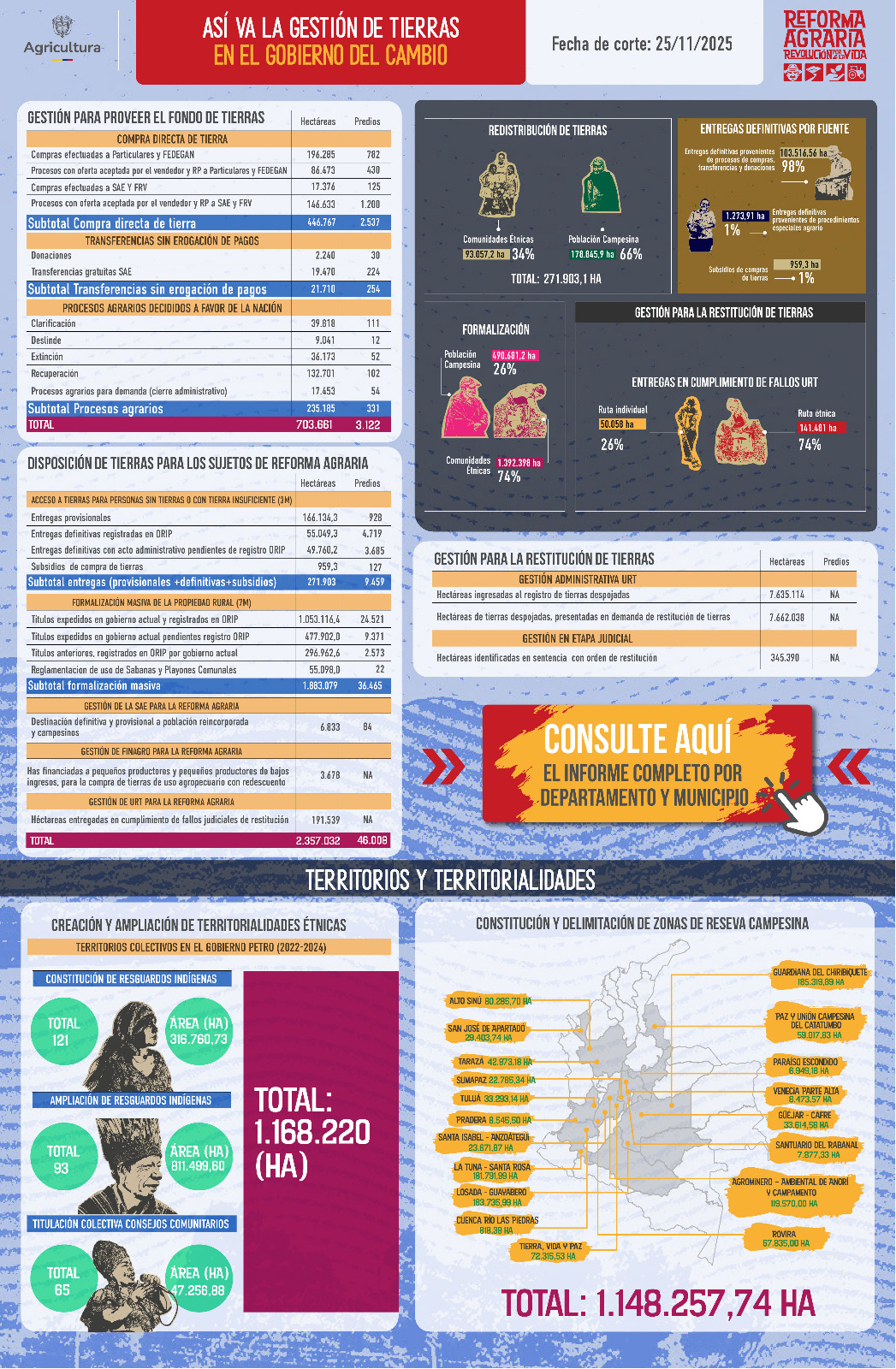 CONTADOR_29_10_2025 _ 1.jpg