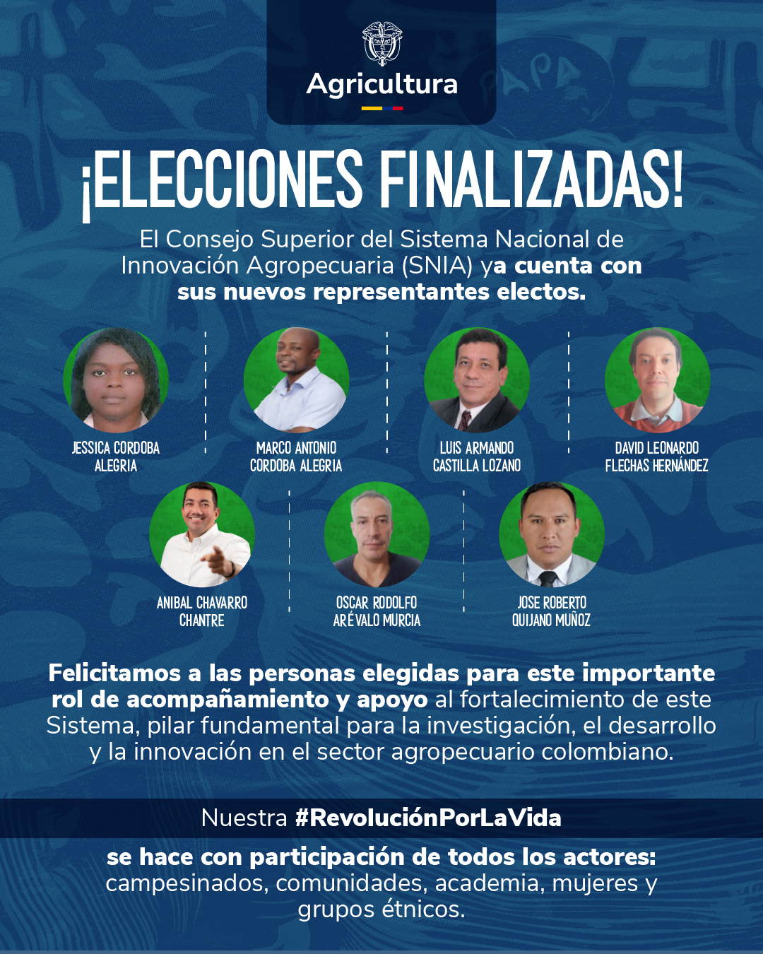 Votaciones
